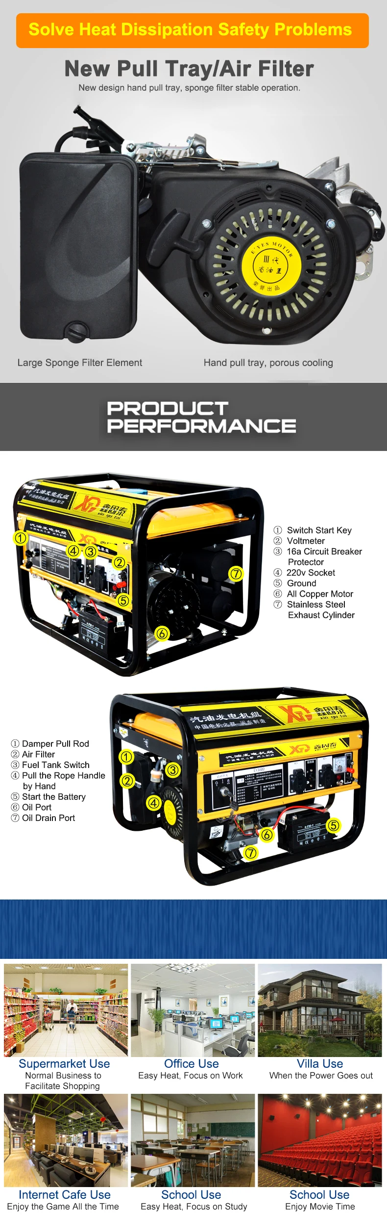 Three-Phase Electric Start Gasoline