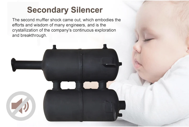 Three-Phase Electric Start Gasoline